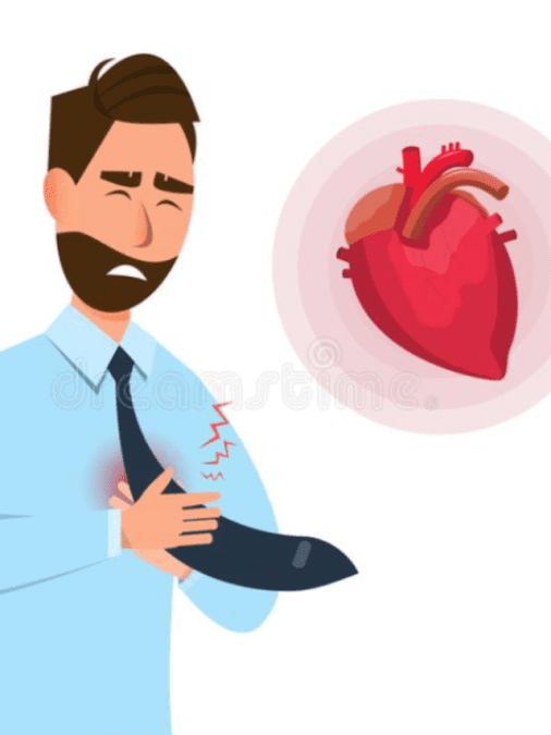 Photos: 7 habits to prevent early heart attack!!!