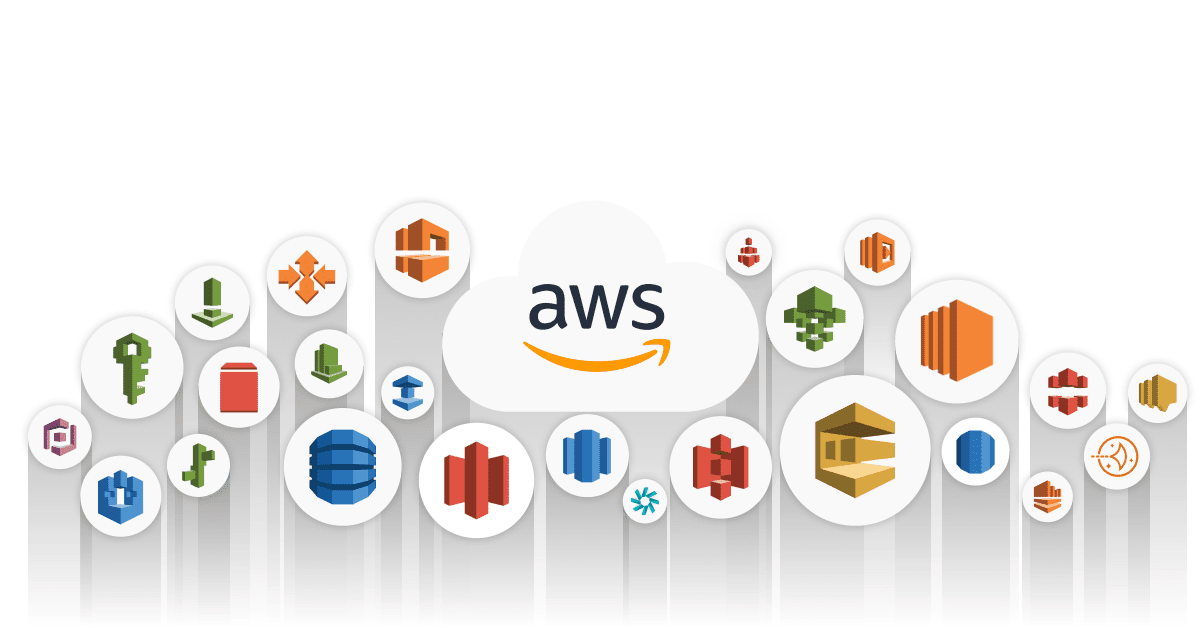 How do I get a 50% discount voucher for AWS?
