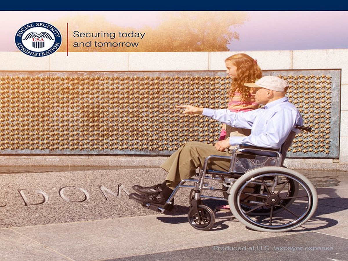 Social Security 2023