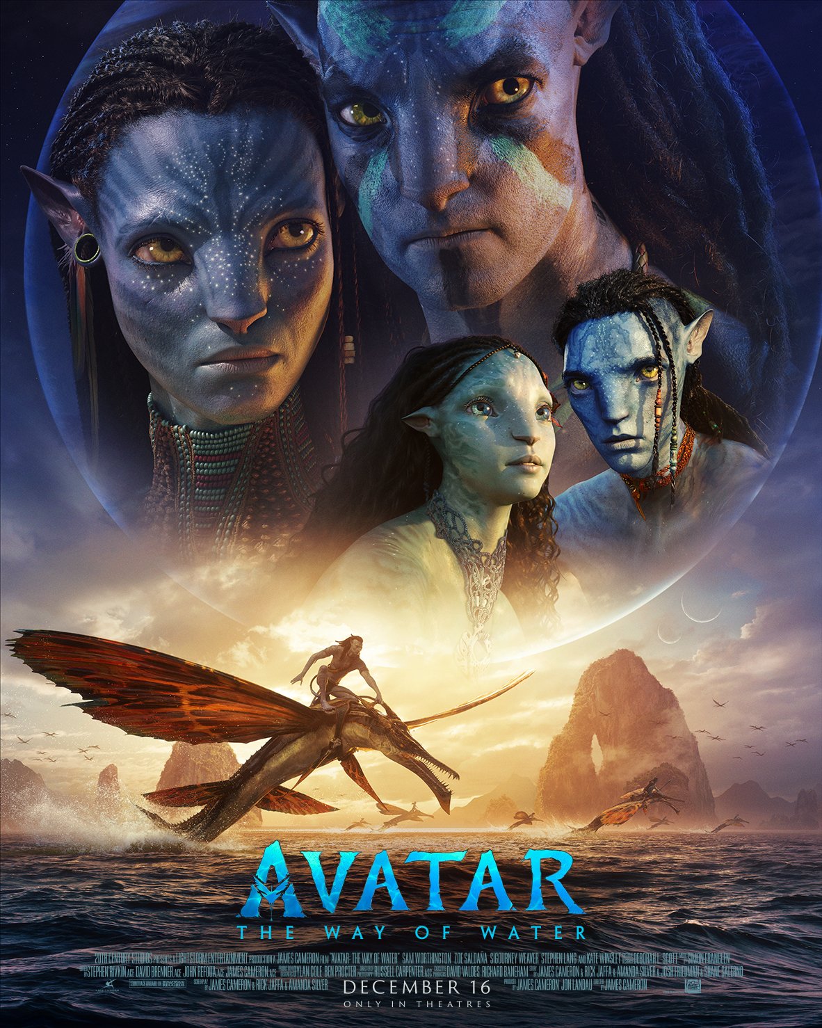'Avatar: The Way Of Water' review, public response and box-office collections