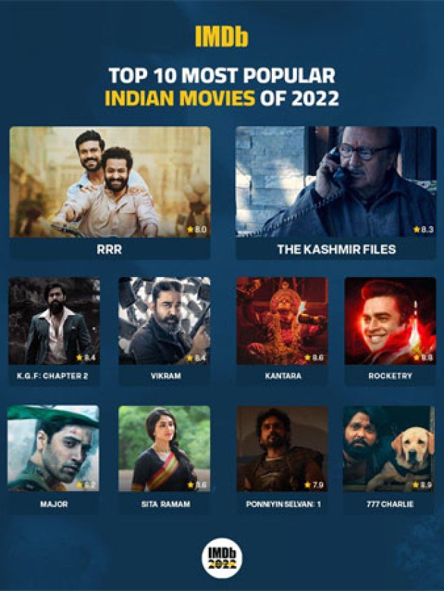 IMDB Top 10 Indian Movies of 2022 include, ‘RRR’, ‘KGF2’, ‘Kantara’ among others