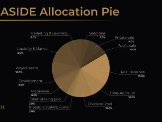 seaside allocation pea