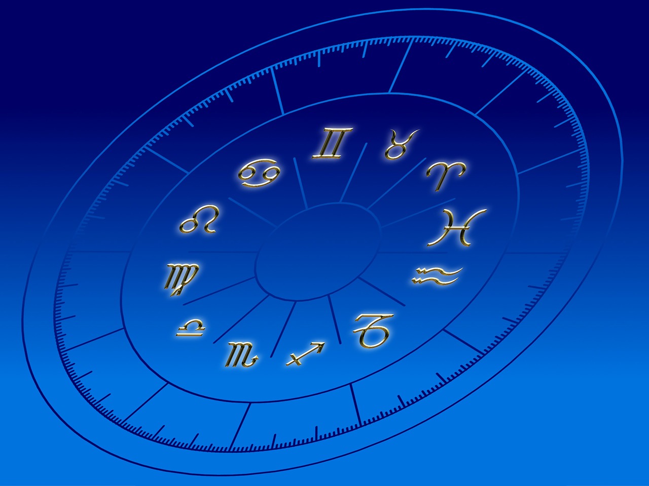 Magical Friday: Your Horoscope for March 17th!