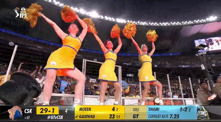 ipl 2023 cheer leaders