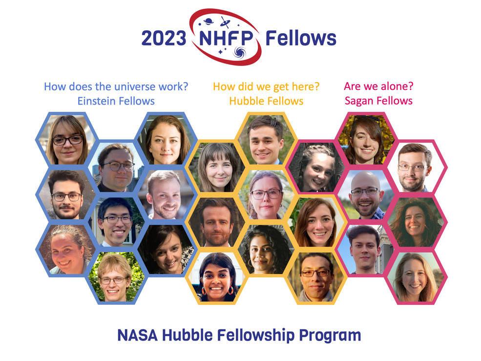 https://www.nasa.gov/feature/goddard/2023/nasa-awards-astrophysics-postdoctoral-fellowships-for-2023