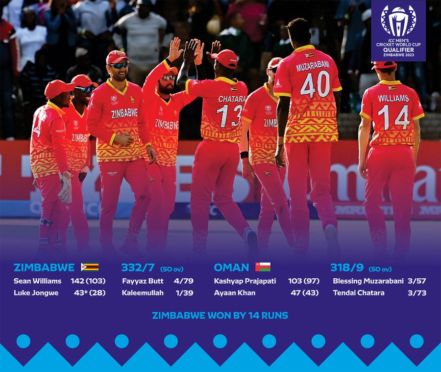 ICC Cricket World Cup