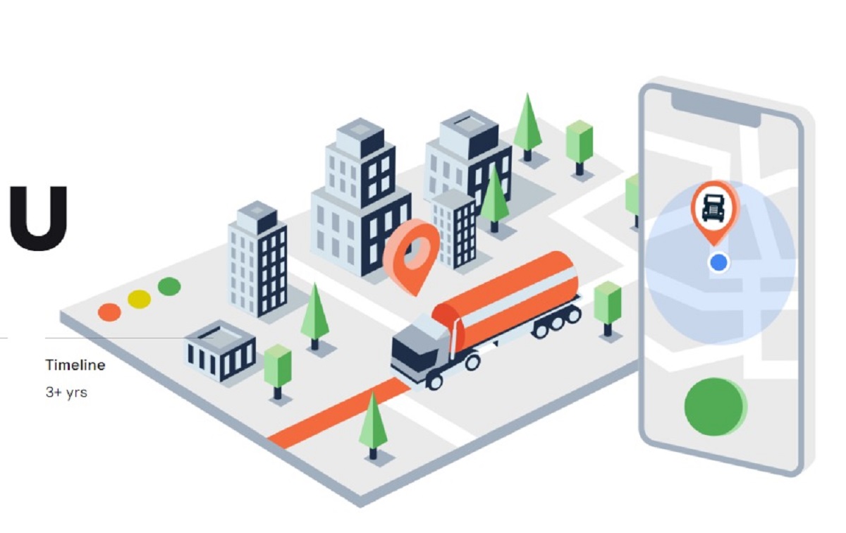 Volpis: Your One-Stop Shop for Fleet Management Software Development