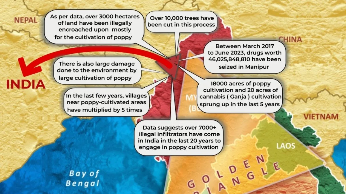 The Manipur Conflict: Nexus Of Militancy, Narcotics, And Illegal Infiltration