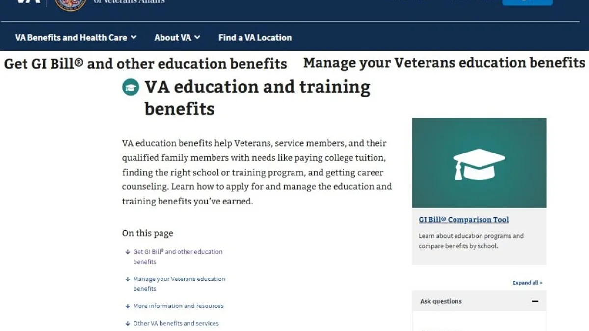 Maximizing College Funding Va Education Benefits For Dependents Explained