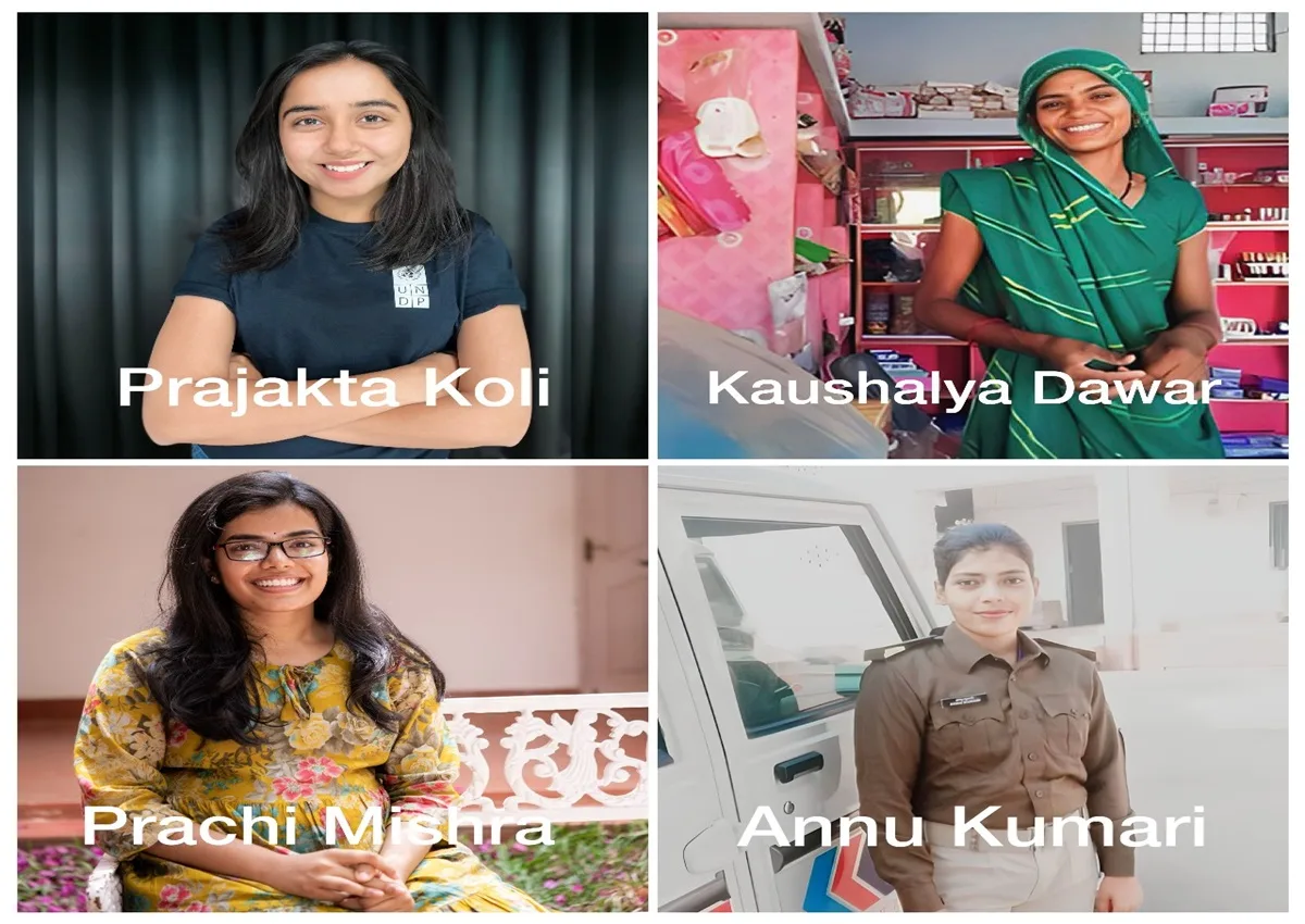 National Youth Day 2024