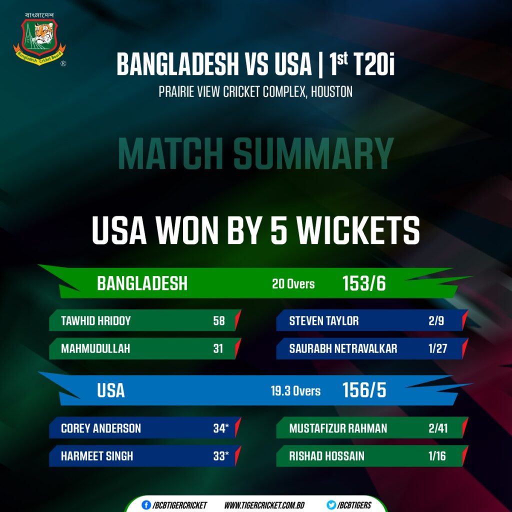 BAN vs USA 2nd T20 Live
