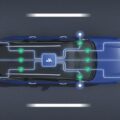 car technology