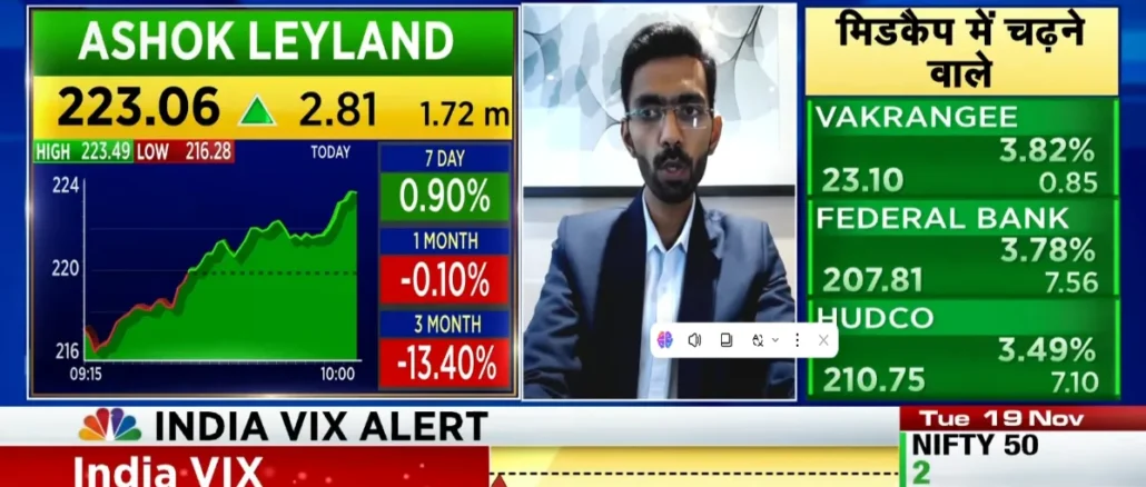 Indian stock market live