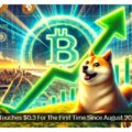 Crypto Trader's $3.80 Dogecoin Target