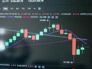 Sensex and Nifty Extend Losses for Fourth Consecutive Day Amid Rising Crude Oil Prices and Weakening Rupee