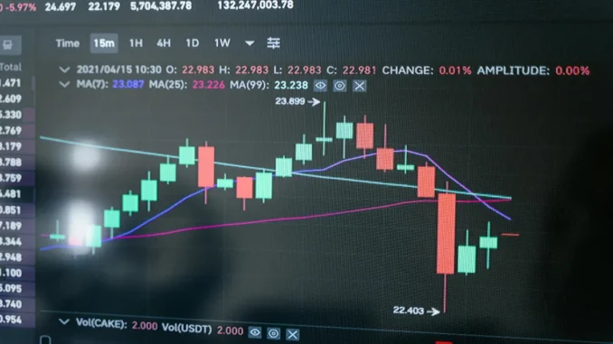 Sensex and Nifty Extend Losses for Fourth Consecutive Day Amid Rising Crude Oil Prices and Weakening Rupee