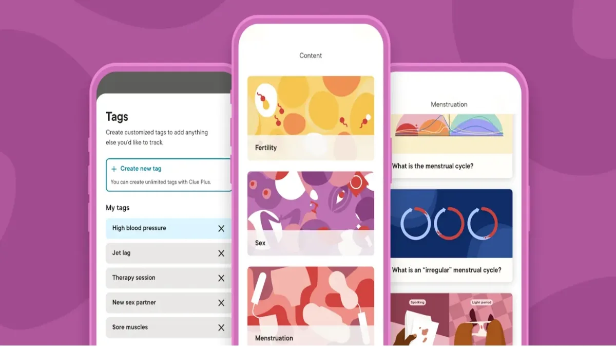 Clue Hits 1 Million Paid Subscribers, Leading the Digital Menstrual ...