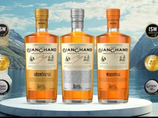 GianChand Whiskies Sweep Global Awards in 2025