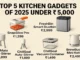 Top 5 Kitchen Gadgets of 2025