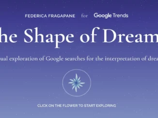 Why Indians Are Googling Their Dreams More Than Ever Spiritual Symbols & Meanings