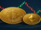 Bitcoin’s drop and Ethereum’s rise