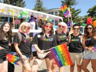 Gallup poll chart showing LGBTQ identification among Gen Z women