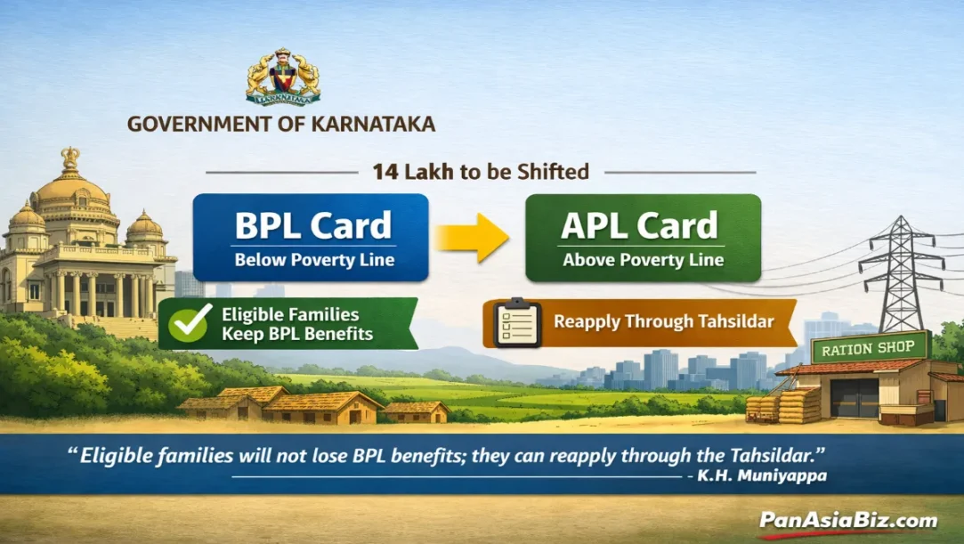 Karnataka government announcement on BPL card reclassification and eligibility