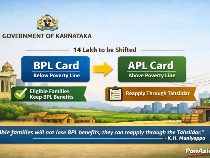 Karnataka government announcement on BPL card reclassification and eligibility