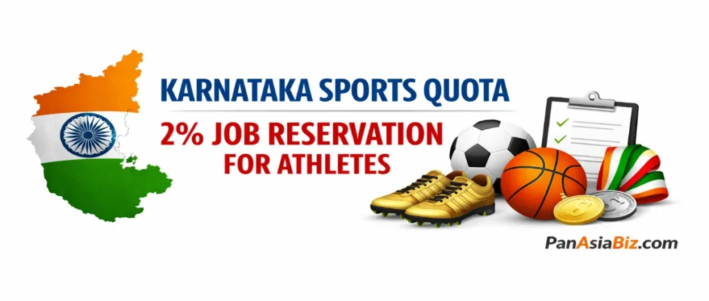 Karnataka 2% job reservation for athletes