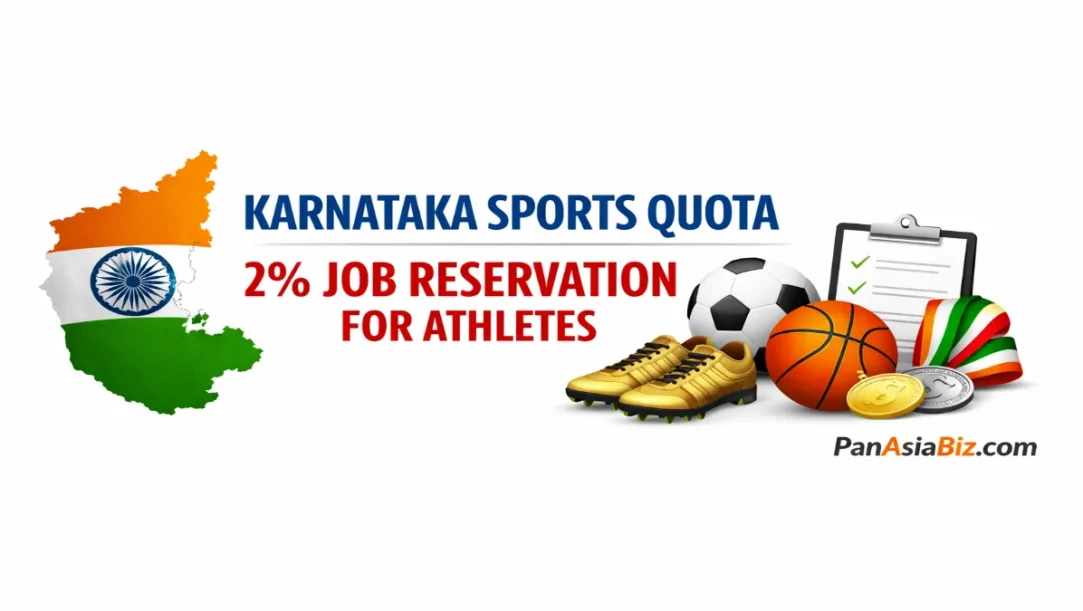 Karnataka 2% job reservation for athletes