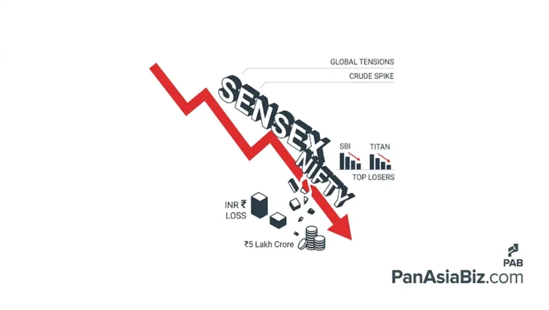Stock market dashboard showing red falling arrows for Sensex and Nifty 50 on May 11, 2026.