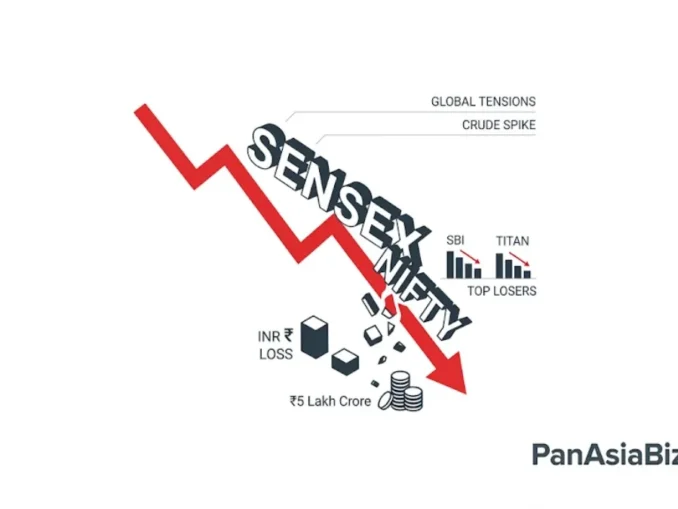 Stock market dashboard showing red falling arrows for Sensex and Nifty 50 on May 11, 2026.