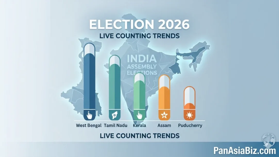 Very early trends show a slight edge for TMC over BJP.