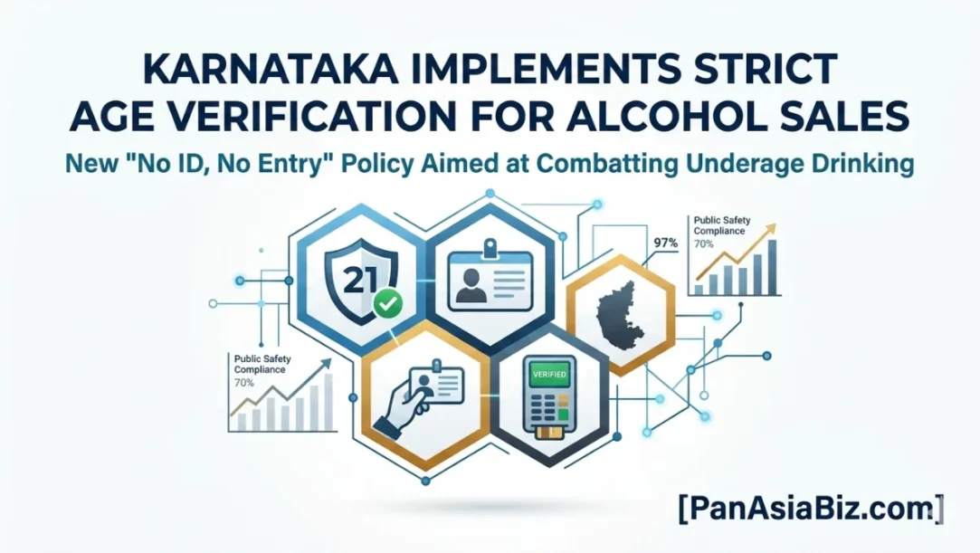 Karnataka alcohol age verification policy