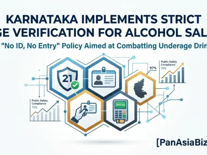 Karnataka alcohol age verification policy