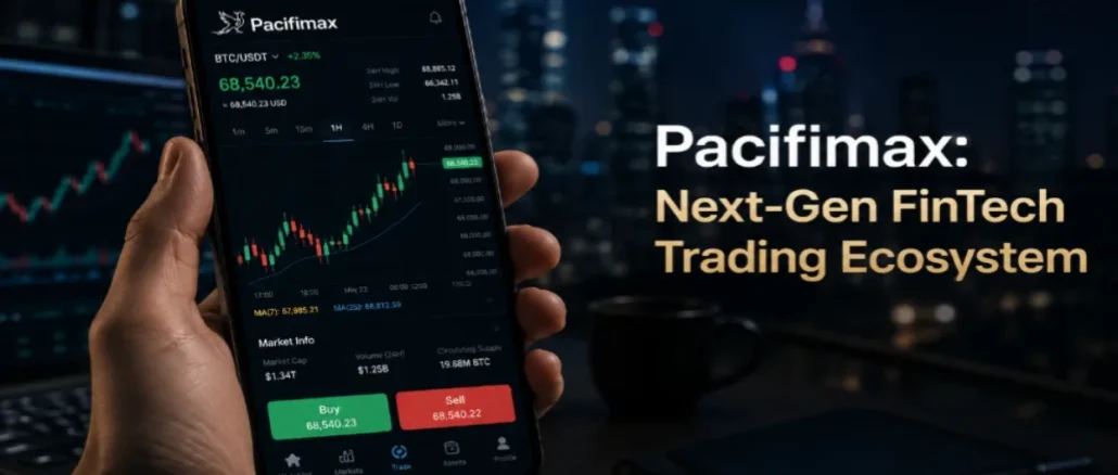 forex trading platform, multi asset trading, deep liquidity routing,