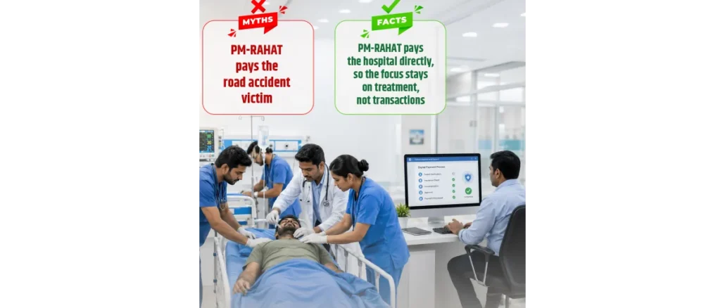 PM Rahat Scheme ₹1.5 lakh cashless road accident treatment how to apply 112