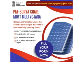 PM Surya Ghar rooftop solar subsidy how to apply 48 lakh households