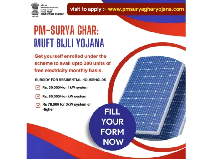 PM Surya Ghar rooftop solar subsidy how to apply 48 lakh households